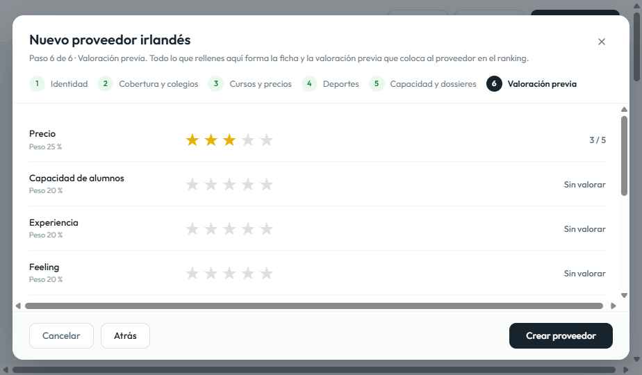 Valoración previa de un proveedor con estrellas y pesos